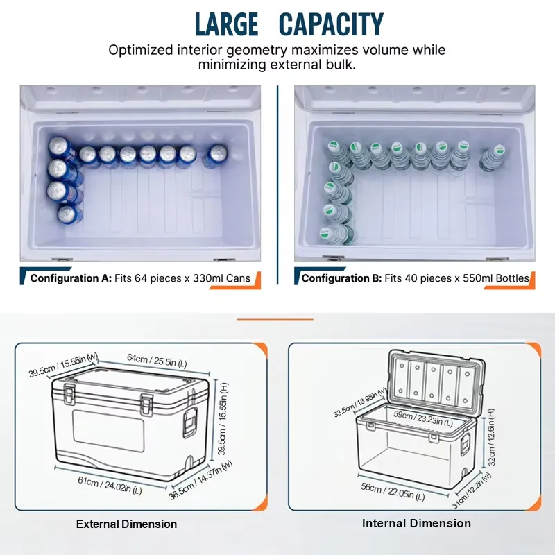 Przenośny chłodzący box samoch – Food Storage For Long Term recenzja i cena